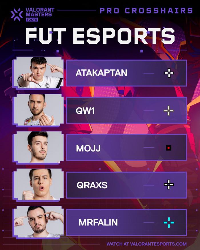 无畏契约准星代码大全最新2026