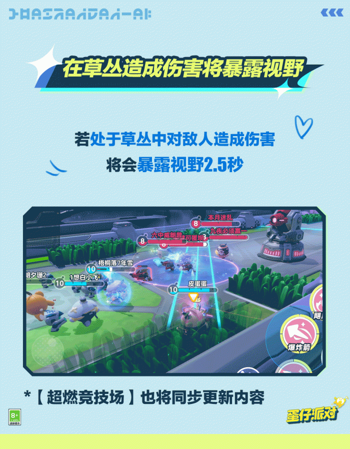 超燃大乱斗与超燃竞技场更新来袭3