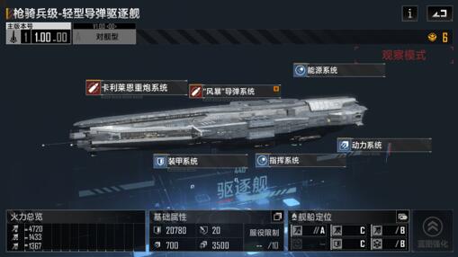 无尽的拉格朗日卫士驱逐舰怎么加点2