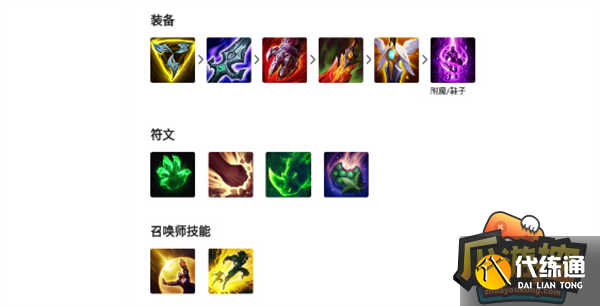 英雄联盟武器大师出装攻略