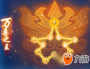 梦幻西游狮驼岭奇经八脉_梦幻西游狮驼岭奇经八脉模拟器