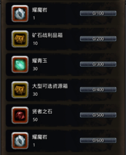 地下城堡2第一件红装做什么2