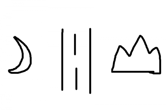 你画我猜的简单物品怎么画1