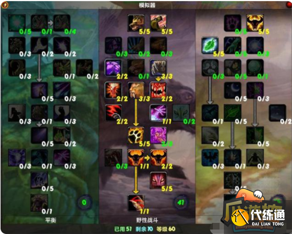 魔兽世界野德天赋_9.0野德天赋选择