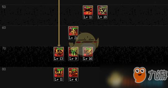 《DNF》2020剑皇技能加点搭配