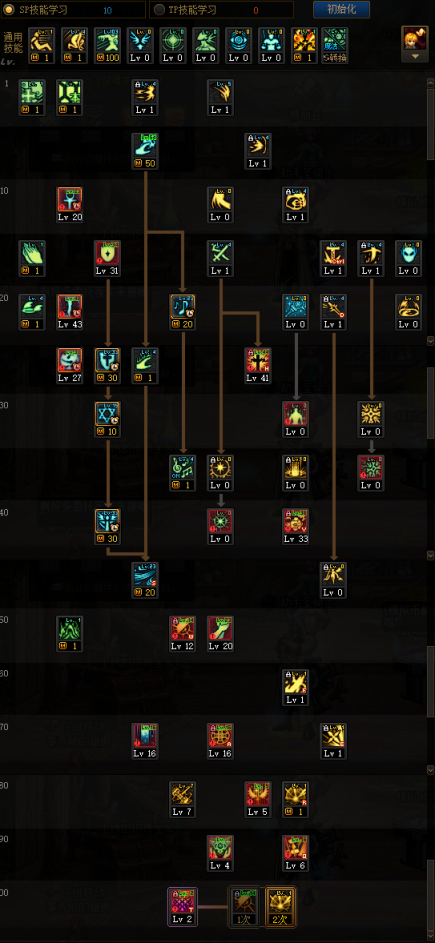 DNF圣骑士buff加点思路讲解