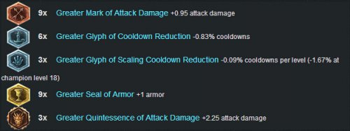 LOLS6打野盲僧天赋符文攻略