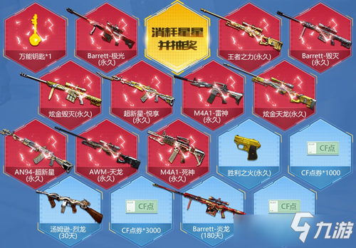 2020CF三月枪王自助餐活动