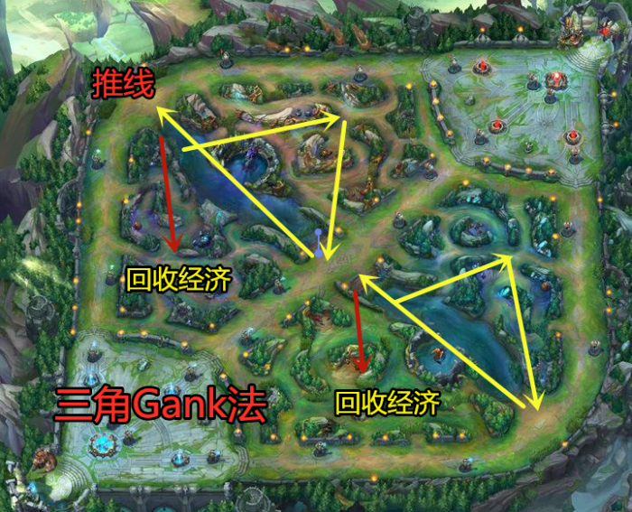 英雄联盟翠神怎么玩? 一学就会轻松刷野