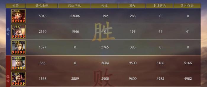 三国志战略版孙皇盾阵容怎么玩3