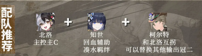 幻塔辉烬北洛阵容搭配攻略5