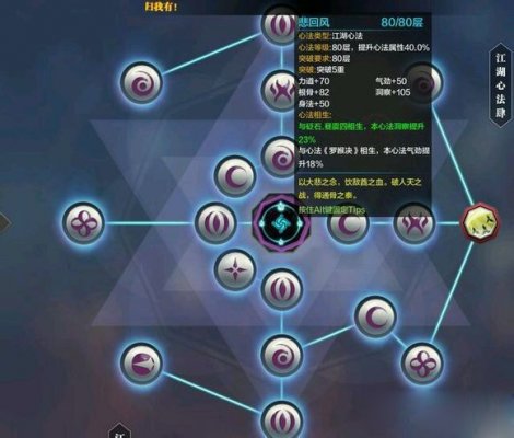 天涯明月刀悲回风_天涯明月刀手游悲回风怎么刷