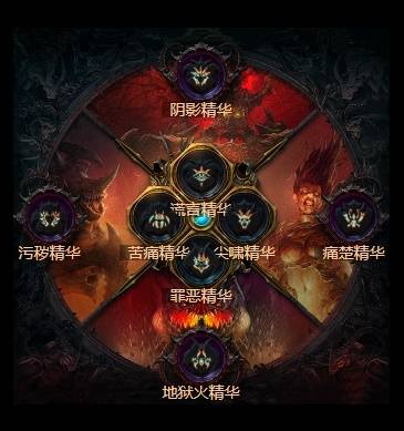 暗黑4S11无限闪避祝福之锤圣骑BD推荐3