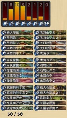 炉石传说平民向变速猎卡组介绍