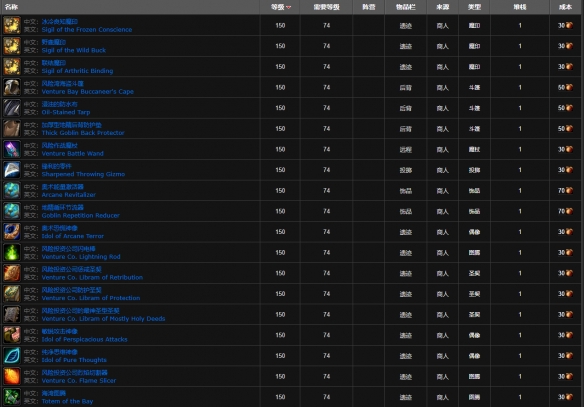 风险硬币一天能获得几个_巫妖王之怒中新的PvP日常任务奖励